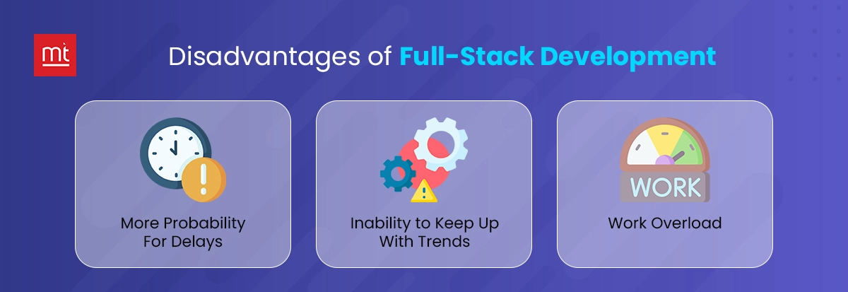 Disadvantages of Full-stack Development