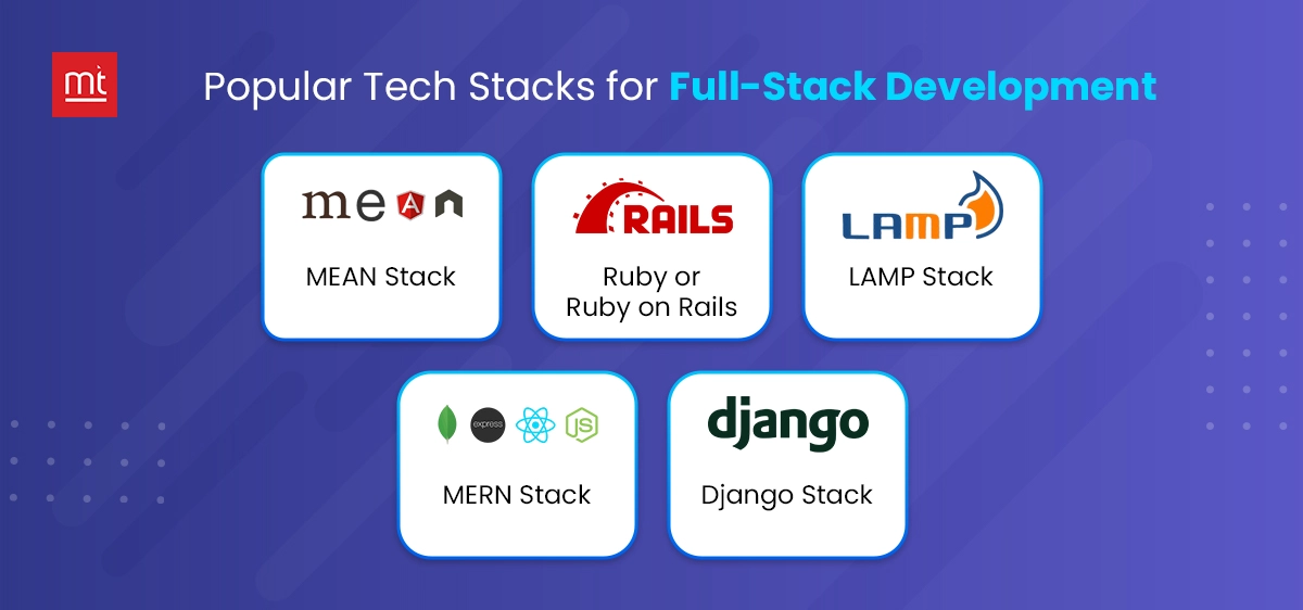 Tech Stacks for Full Stack Development