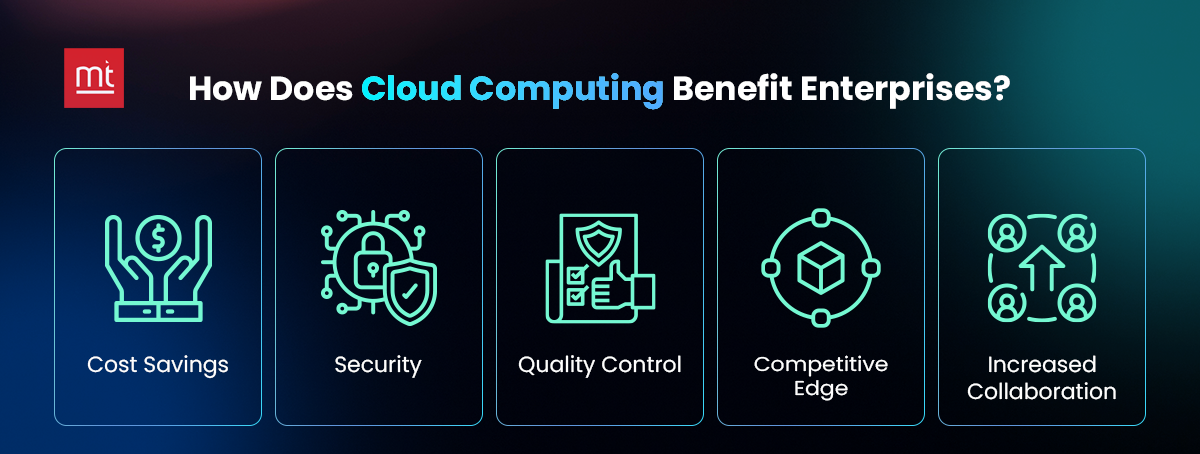 How Does Cloud Computing Benefit Enterprises