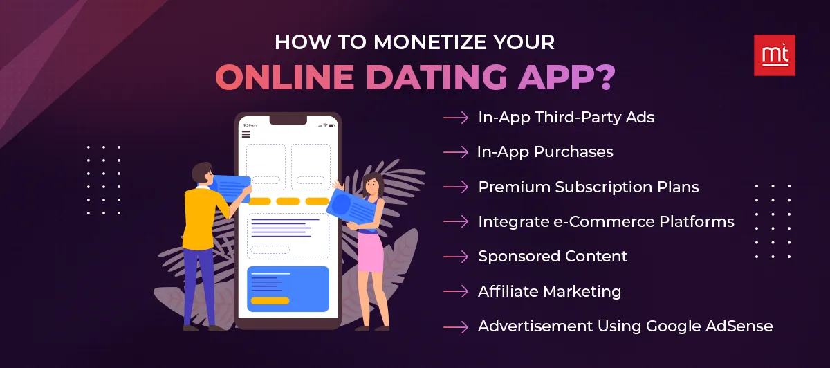 How to Monetize Your Online Dating App