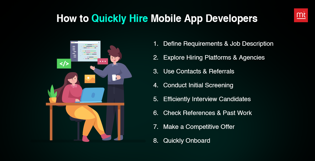 How to Quickly Hire Mobile App Developers