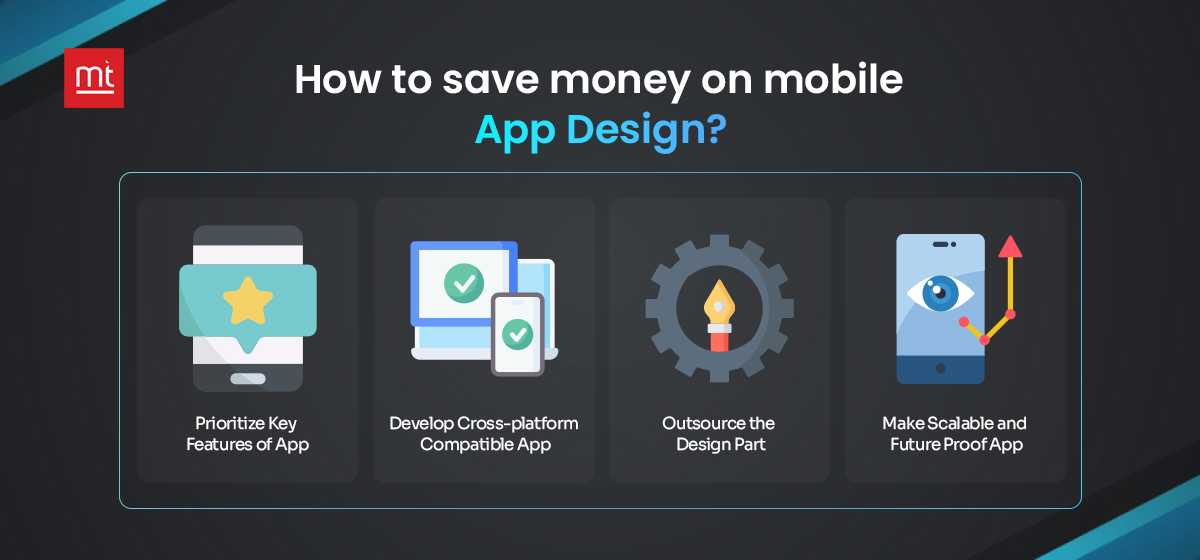 How to Save Money on Mobile App Design