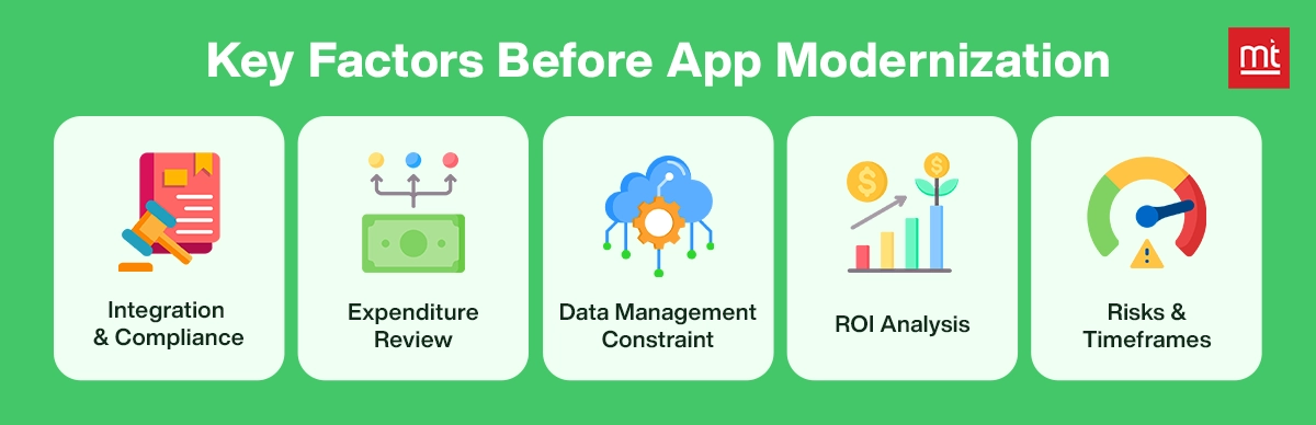 Key Factors Before App Modernization