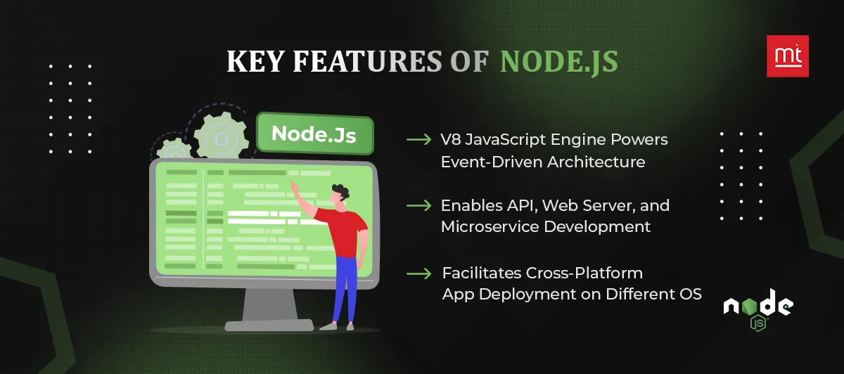 Key Features of Node.js