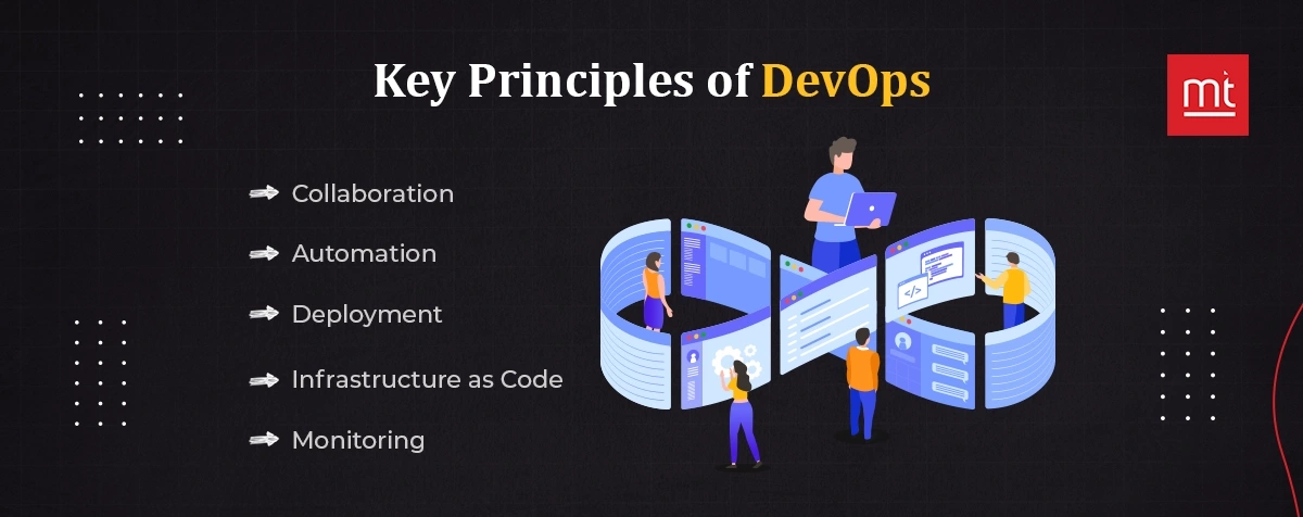 Key Principles of DevOps