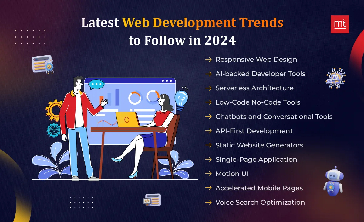 Latest Web Development Trends to Follow