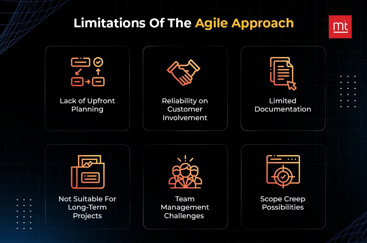 Limitations Of The Agile Approach