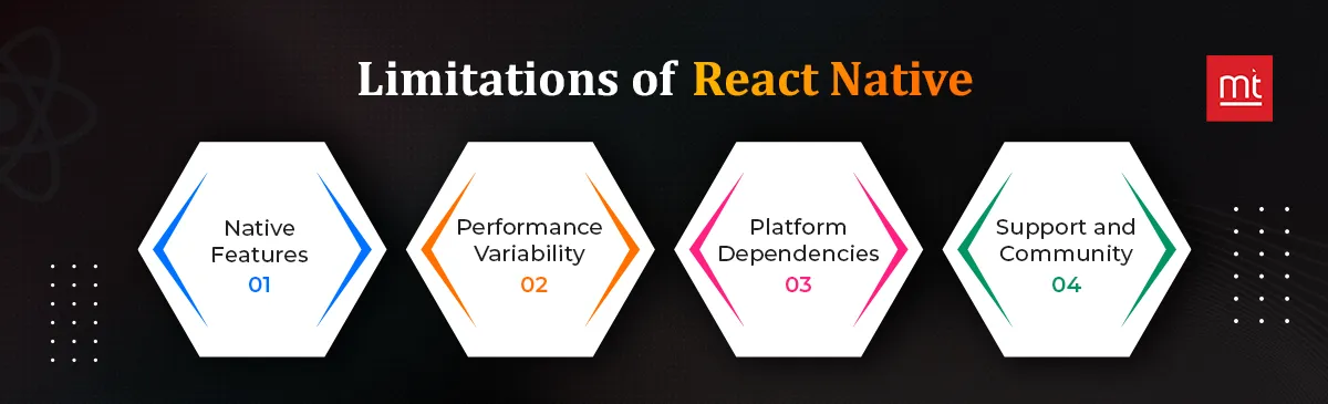 Limitations of React Native