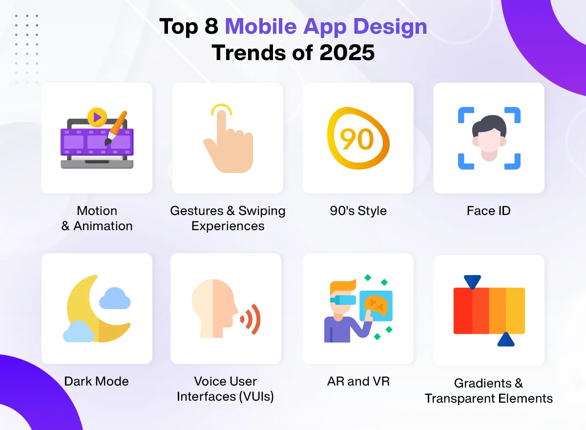 Mobile App Design Trend