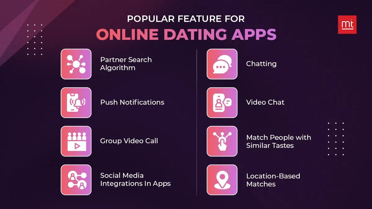 Popular Feature for Online Dating Apps