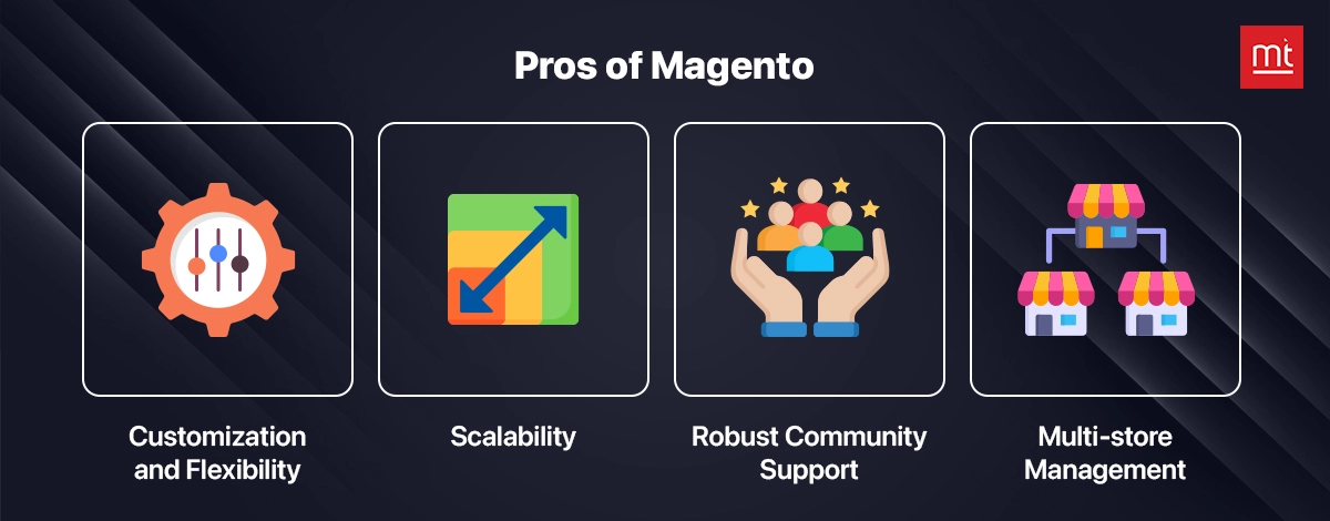 Pros of Magento