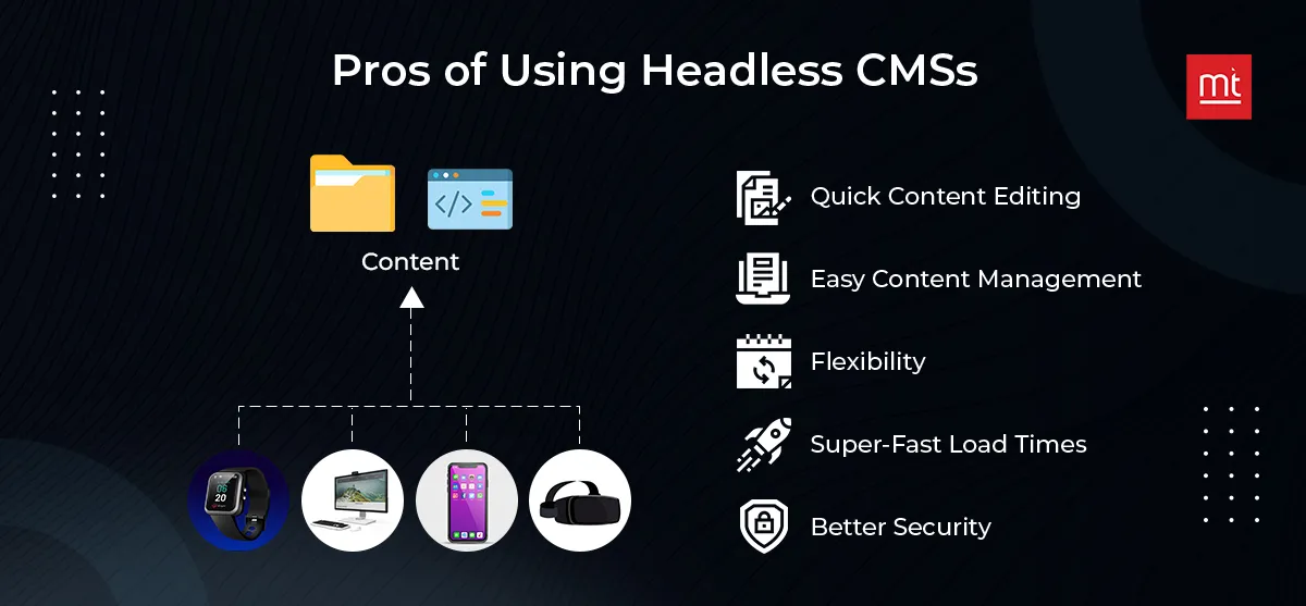 Pros of Using Headless CMSs