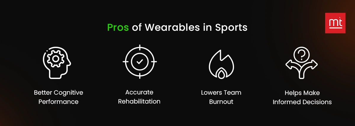 Pros of Wearables in Sports