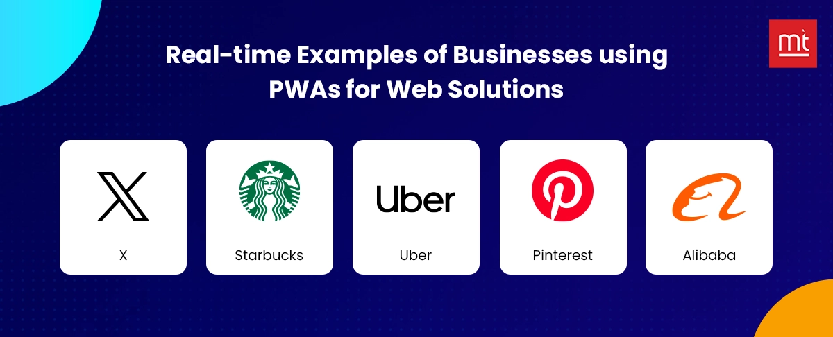 Real-time Examples of Businesses using PWAs for Web Solutions