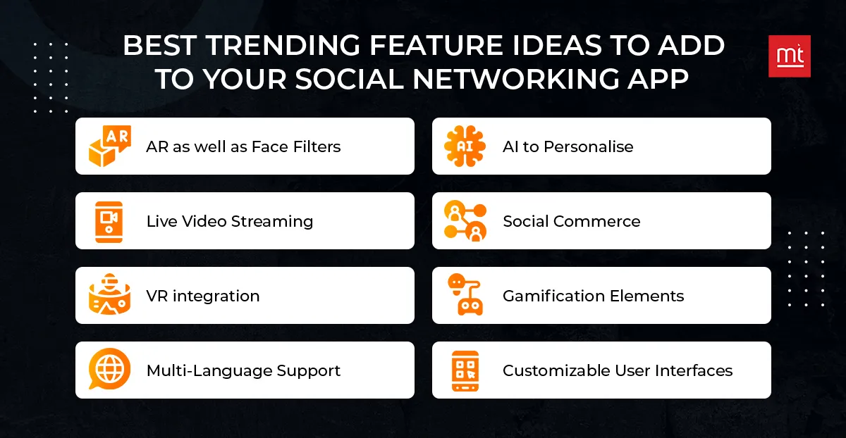 Trending Feature Ideas to Add to Your Social Networking App