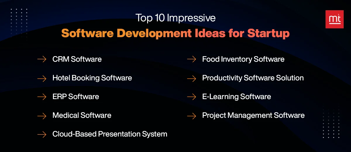 Software Development Ideas for Startup