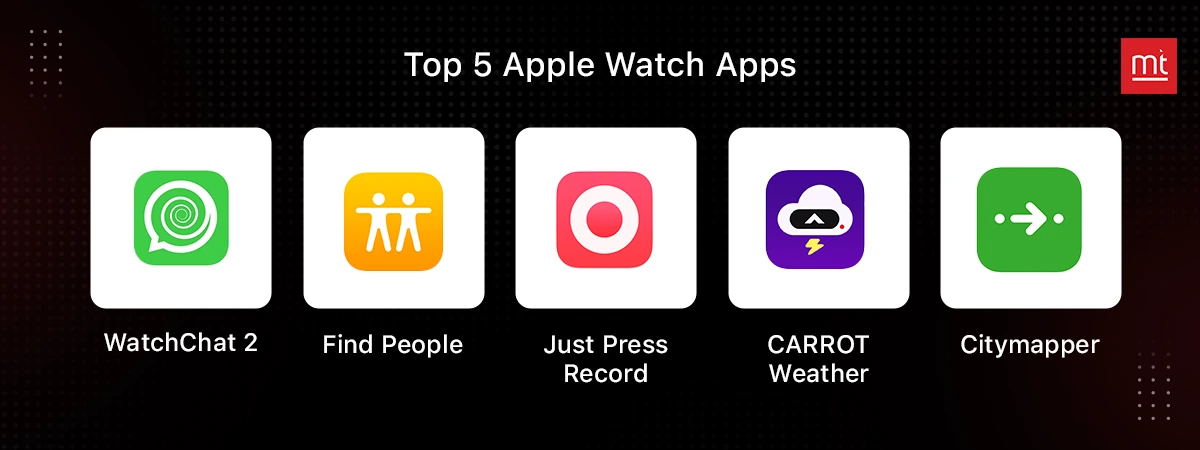 Top Apple Watch Apps Example