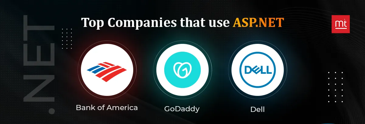 Top Companies that use ASP.NET