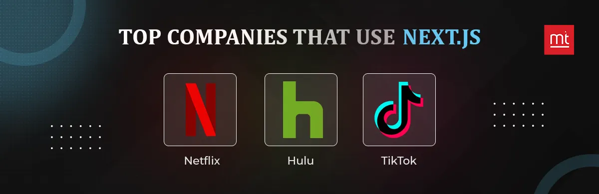 Top Companies that Use Next.js