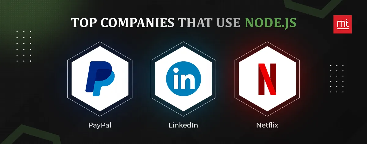 Top Companies that Use Node.js