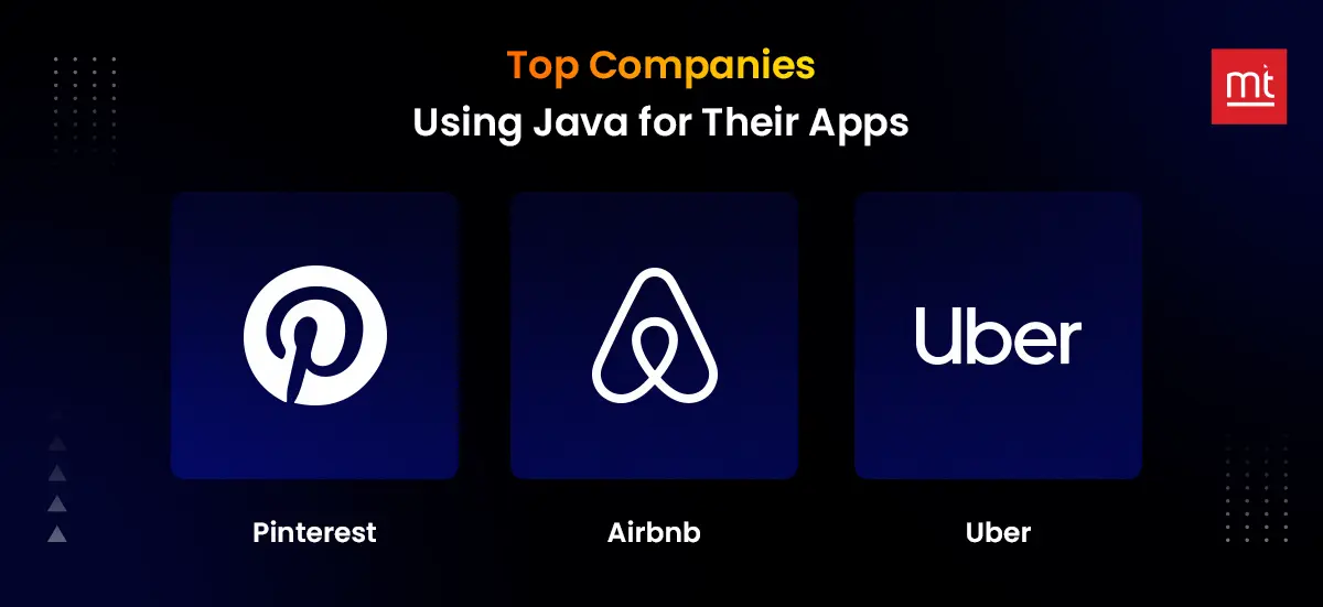 Top Companies Using Java for Their Apps