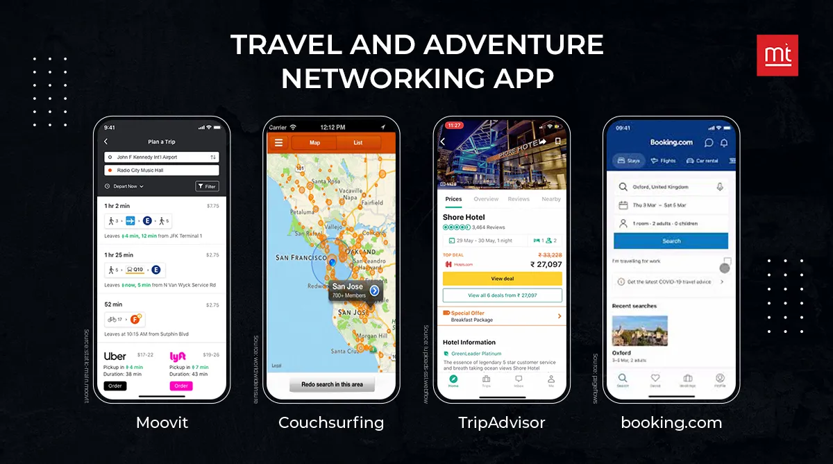 Travel and Adventure Networking App