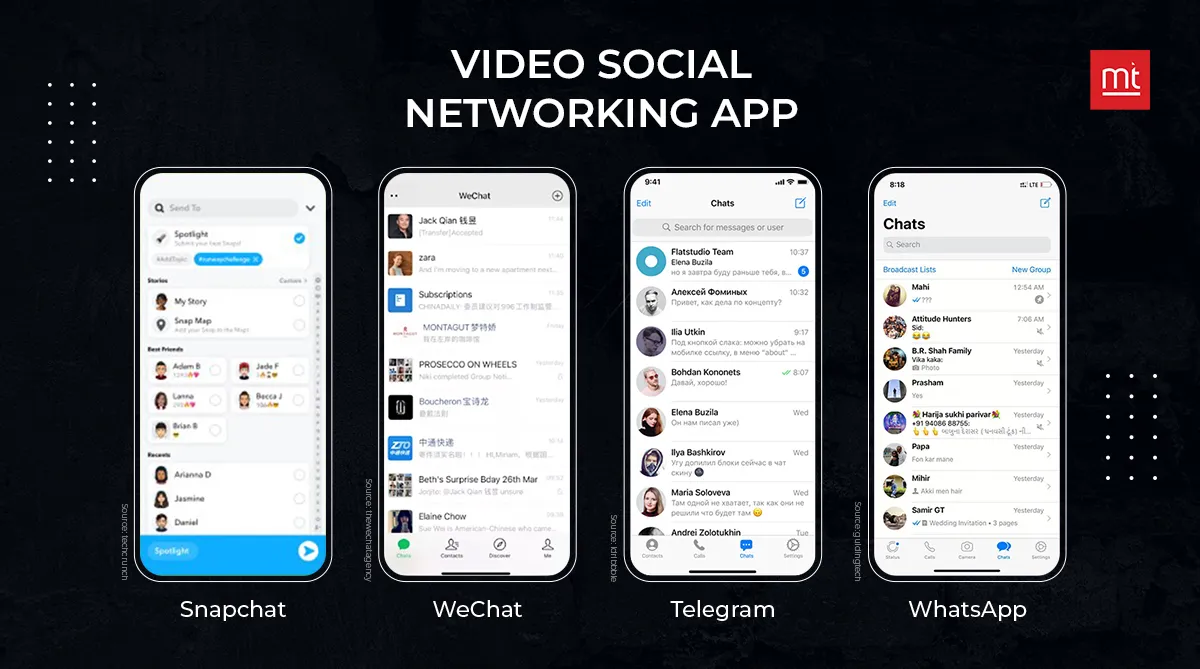 Video Social Networking App