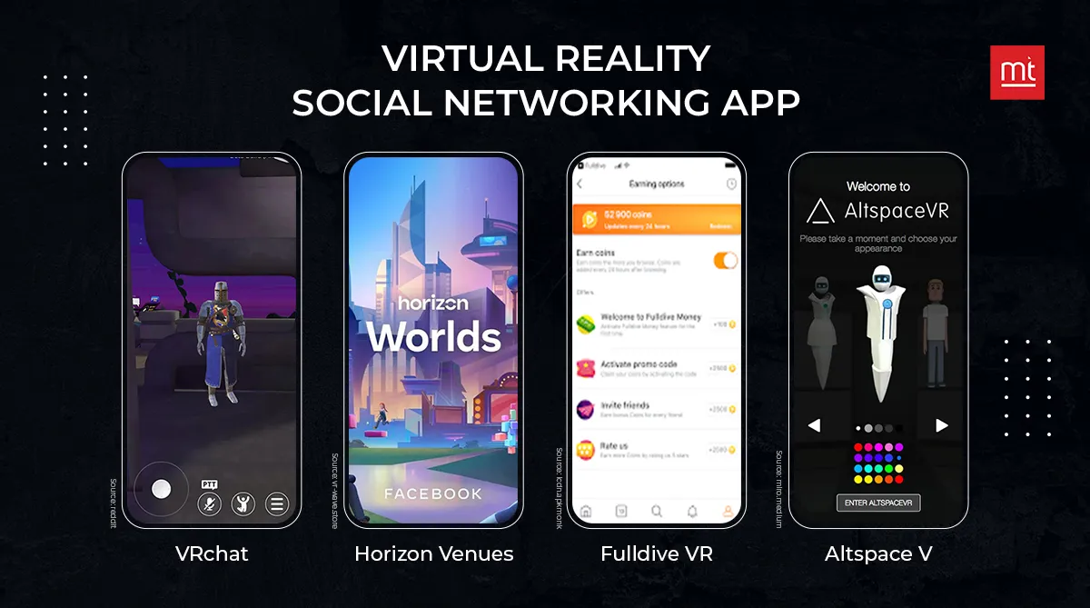 Virtual Reality Social Networking App