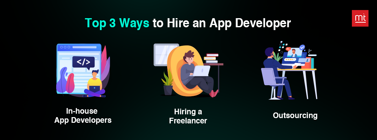 Ways to Hire an App Developer