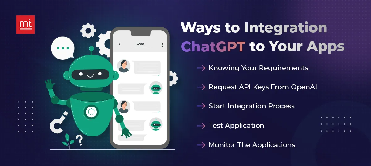 Ways to Integration ChatGPT in Your Apps