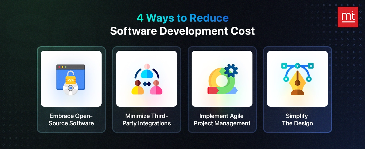 Ways to Reduce Software Development Cost