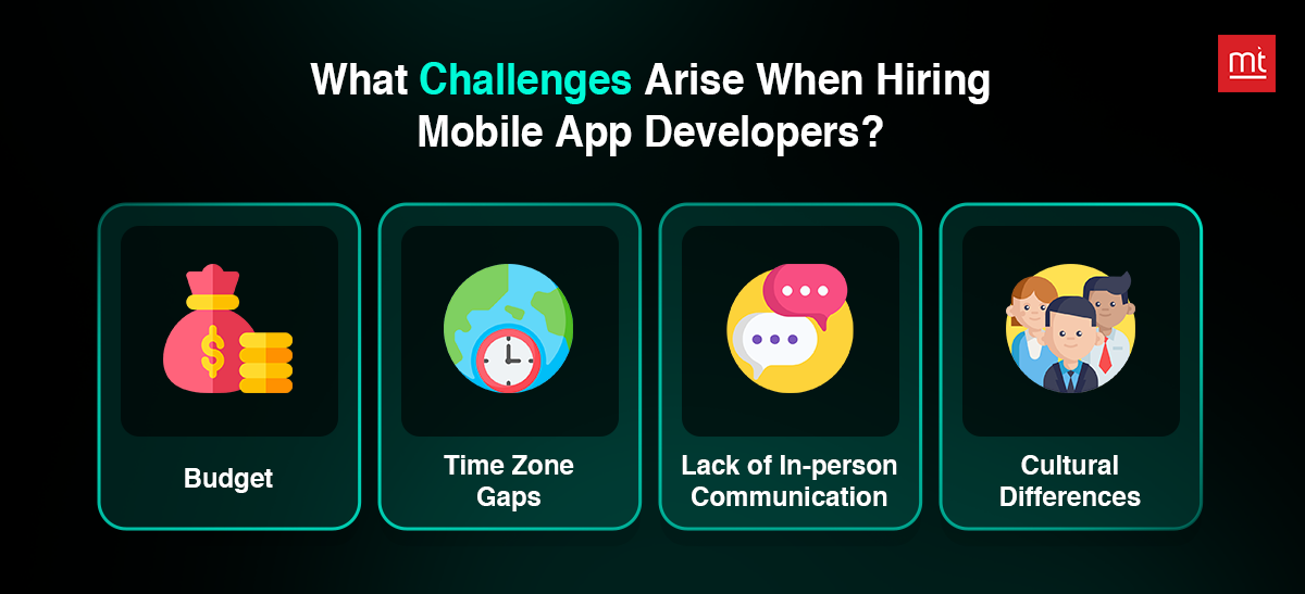 What Challenges Arise When Hiring Mobile App Developers