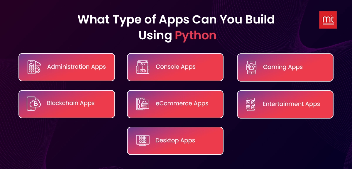 What Type of Apps Can You Build Using Python