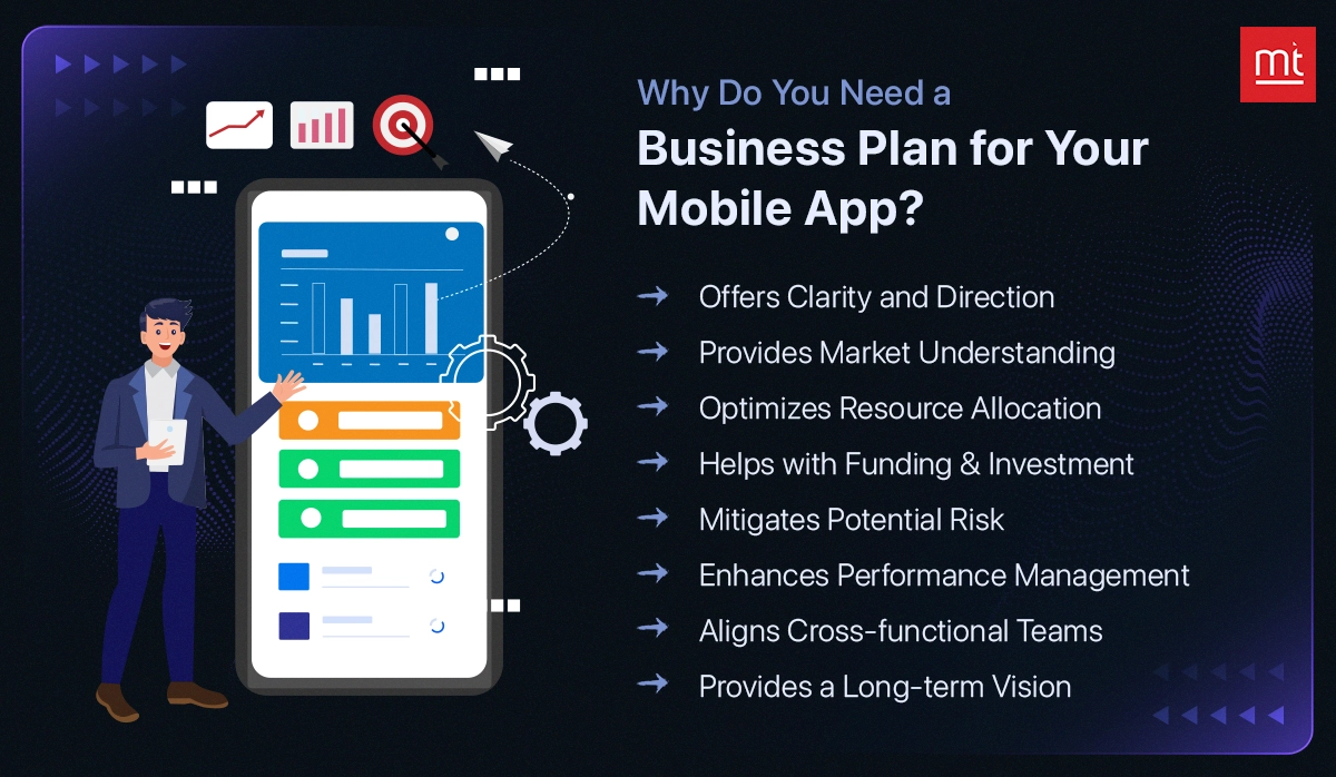 Why Do You Need a Business Plan for Your Mobile App