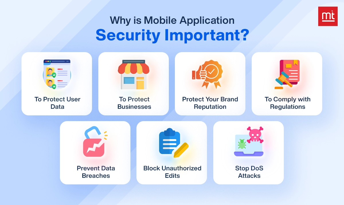 Why Is Mobile Application Security Important