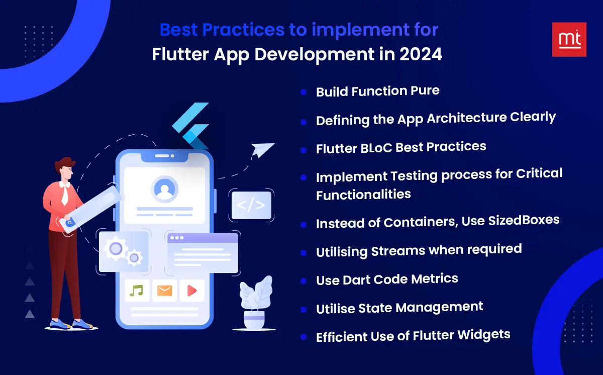 Best Practices to implement for Flutter App Development