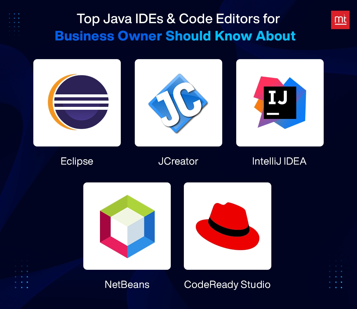 Top Java IDEs & Code Editors Business