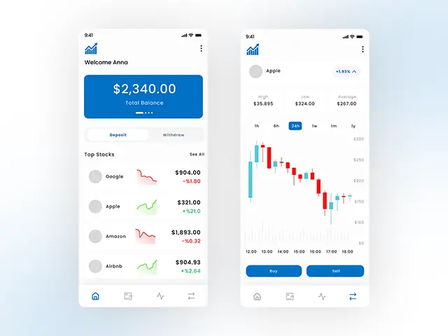 Stock Trading App Development Platform